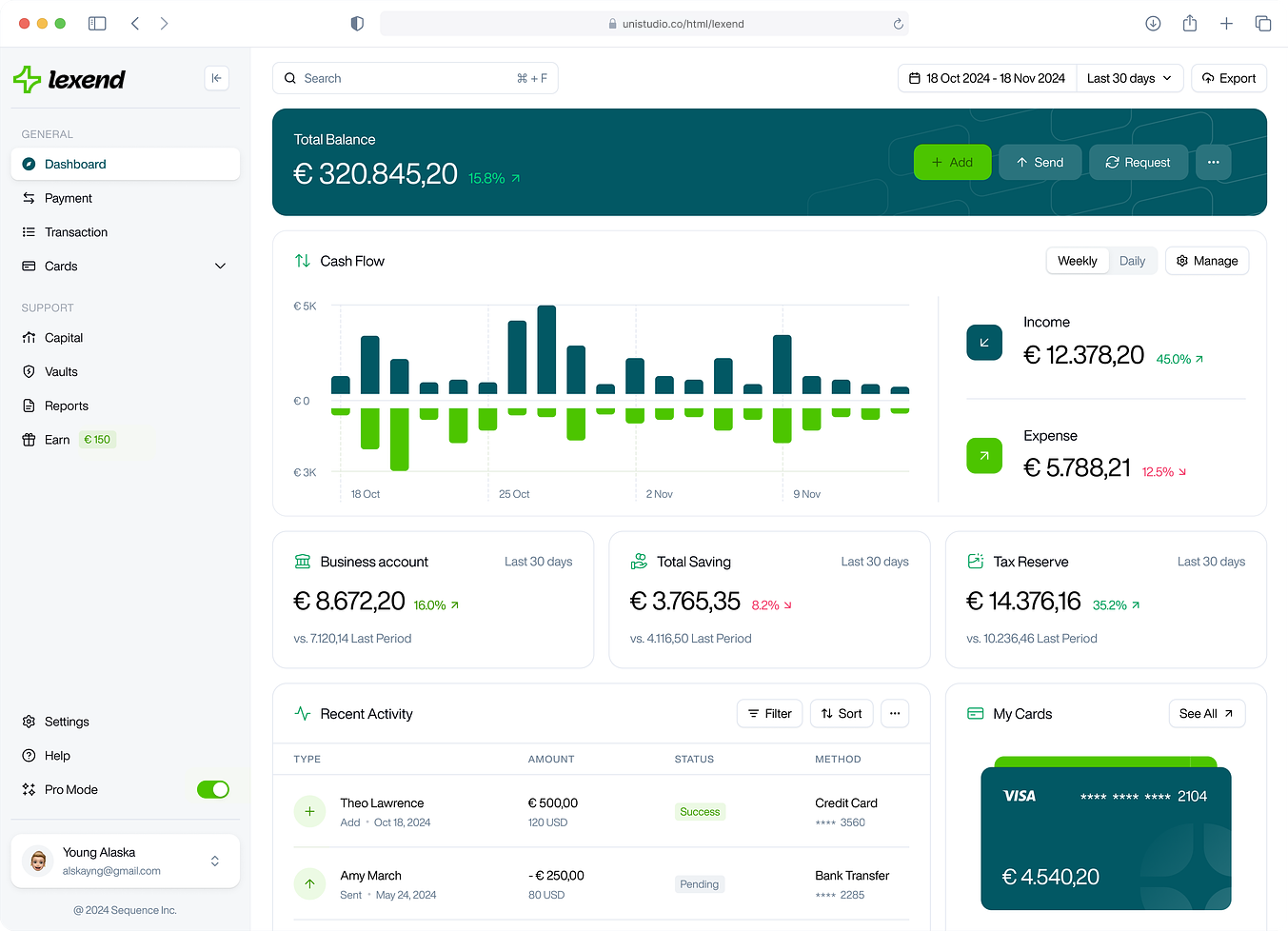 Dashboard Parkowner